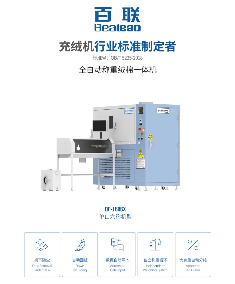 DF-1606X全自動稱重絨棉一體機 DF-1606X全自動稱重絨棉一體機